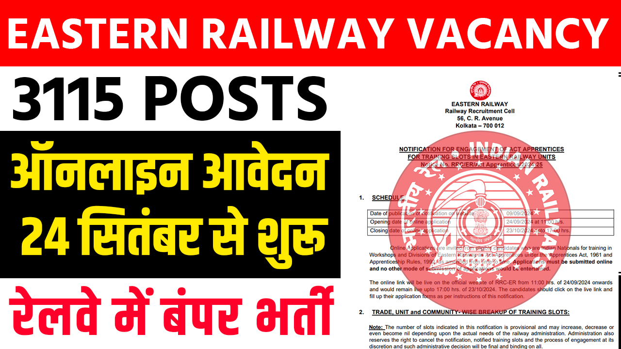 Eastern Railway 3115 Posts Vacancy