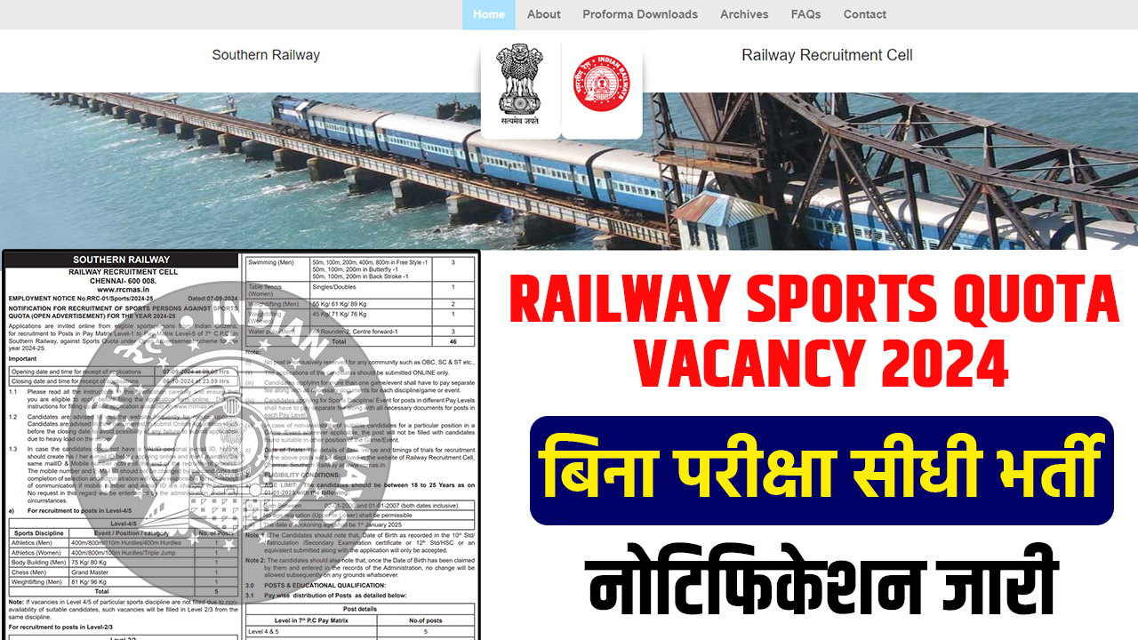 South Railway Sports Quota Vacancy 2024